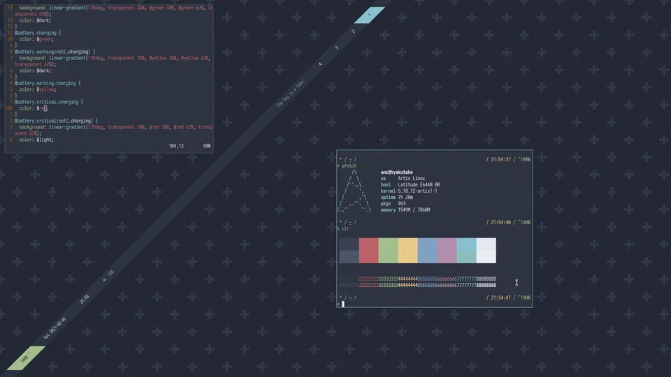 Kiwmi with diagonal Waybar